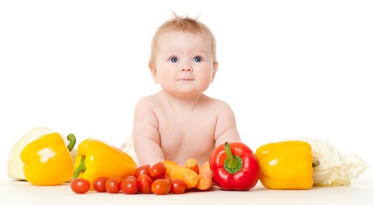 Many people want to know how to feed the baby, find out the nutrition of the baby.
